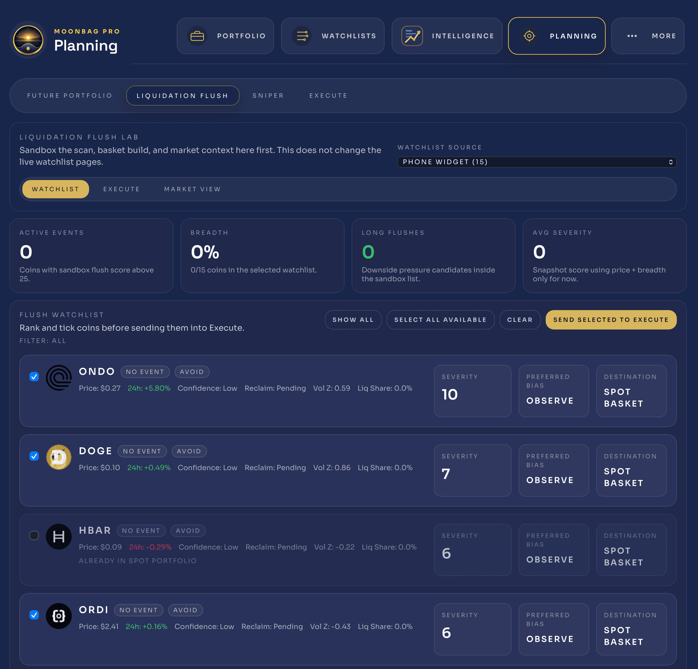 Strategy and sniper views